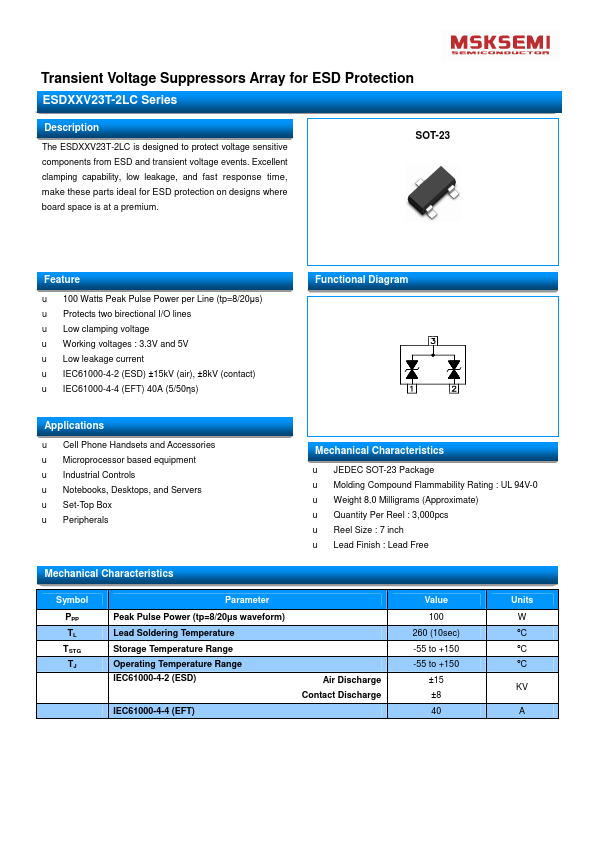 ESD3.3V23T-2LC