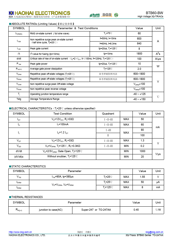 BTB60-1800BW