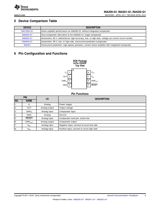 INA200-Q1