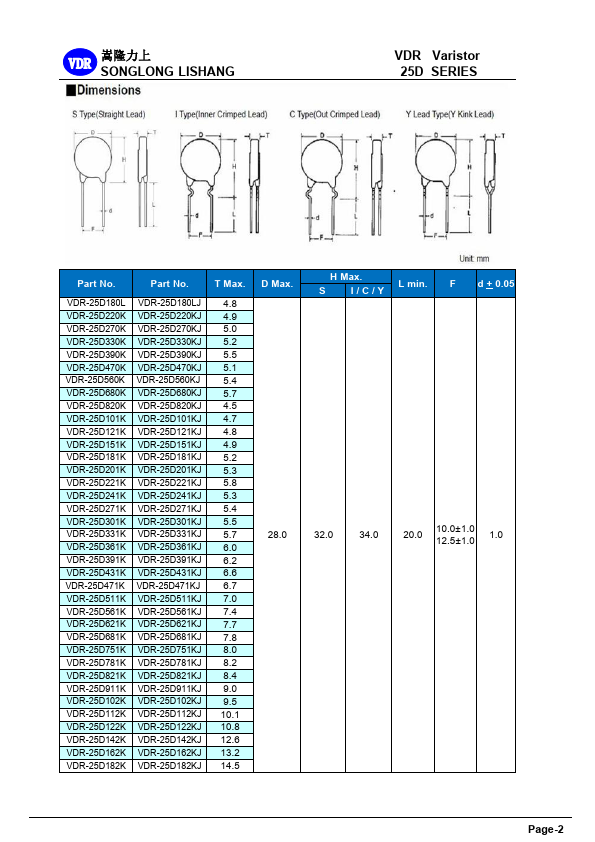 25D102K