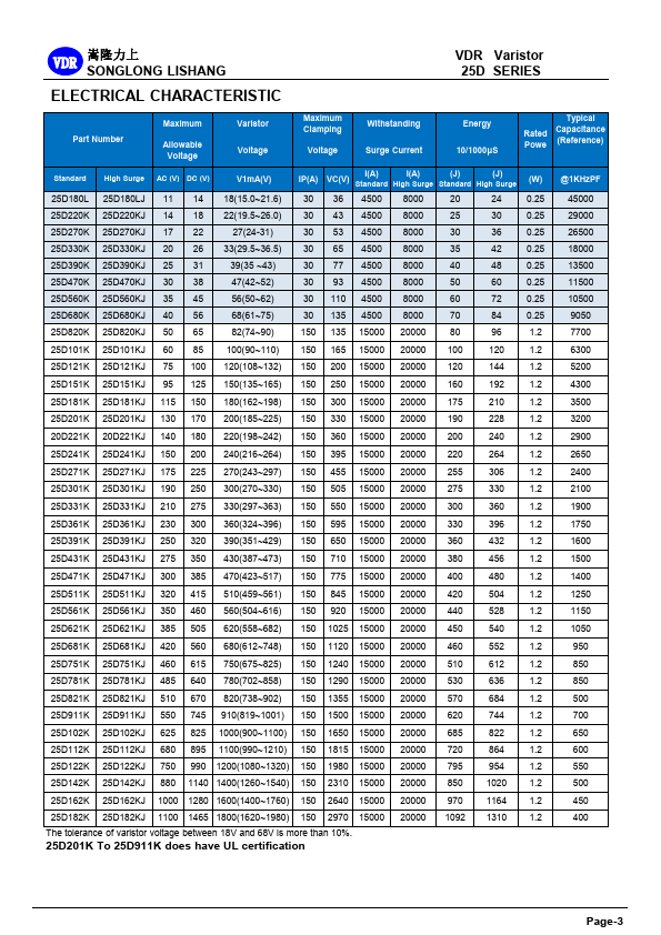 25D102K