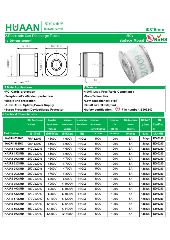 HA2R8-400SMD