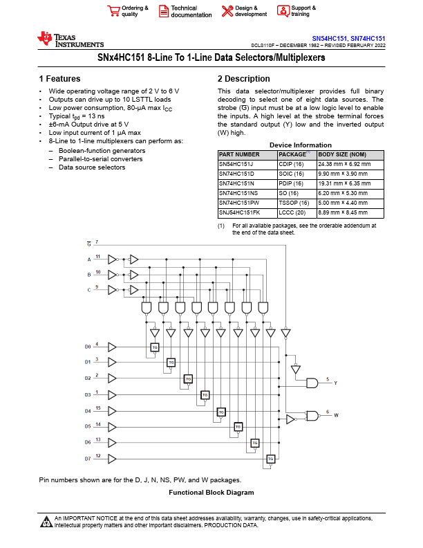 74HC151