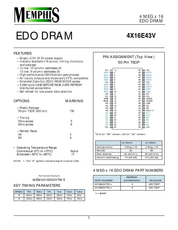 MEM4X16E43VTW-5