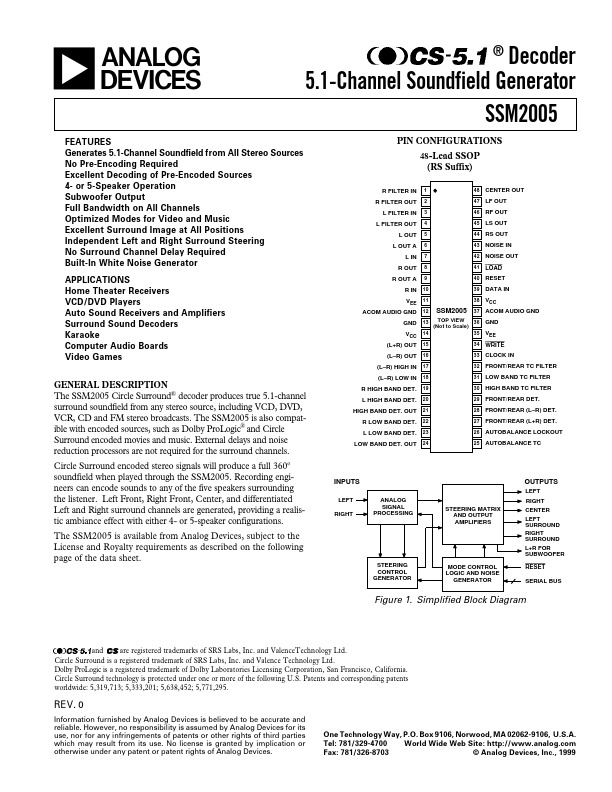 SSM-2005