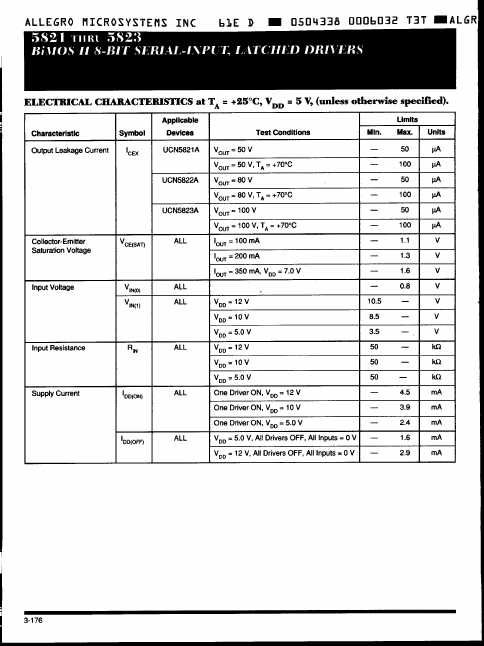 UCN5822