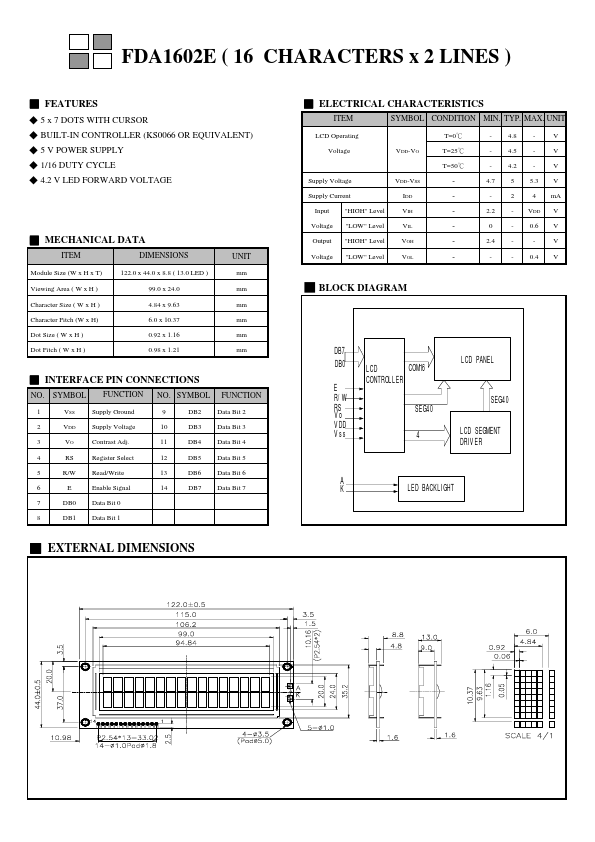 FDA1602E