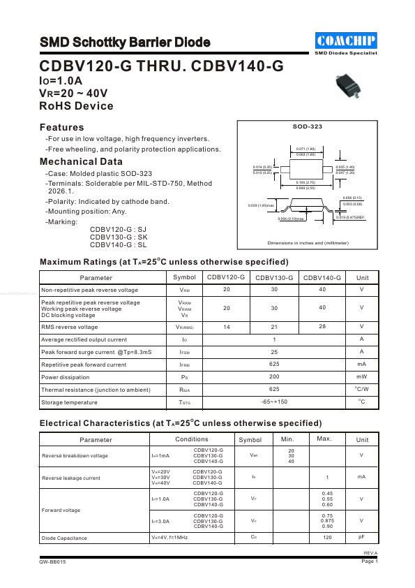 CDBV120-G