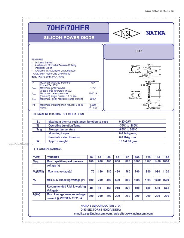 70HFR20