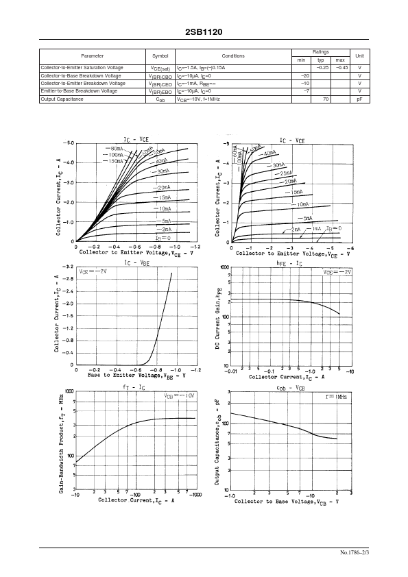 2SB1120