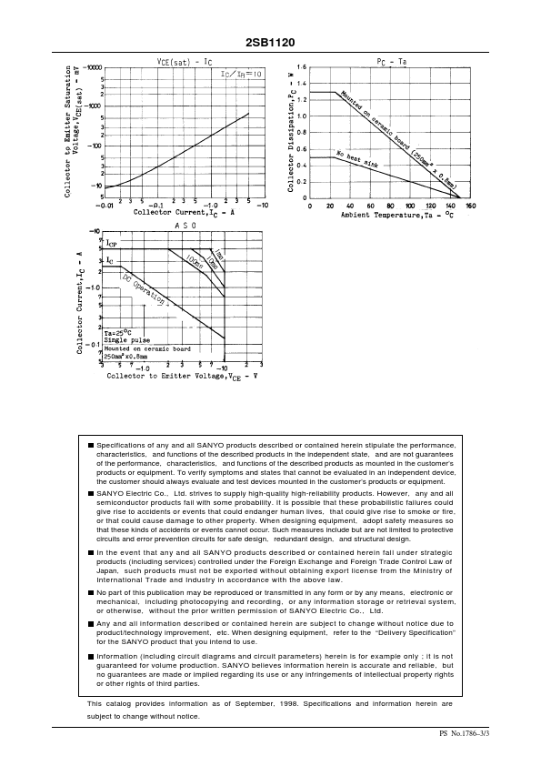 2SB1120