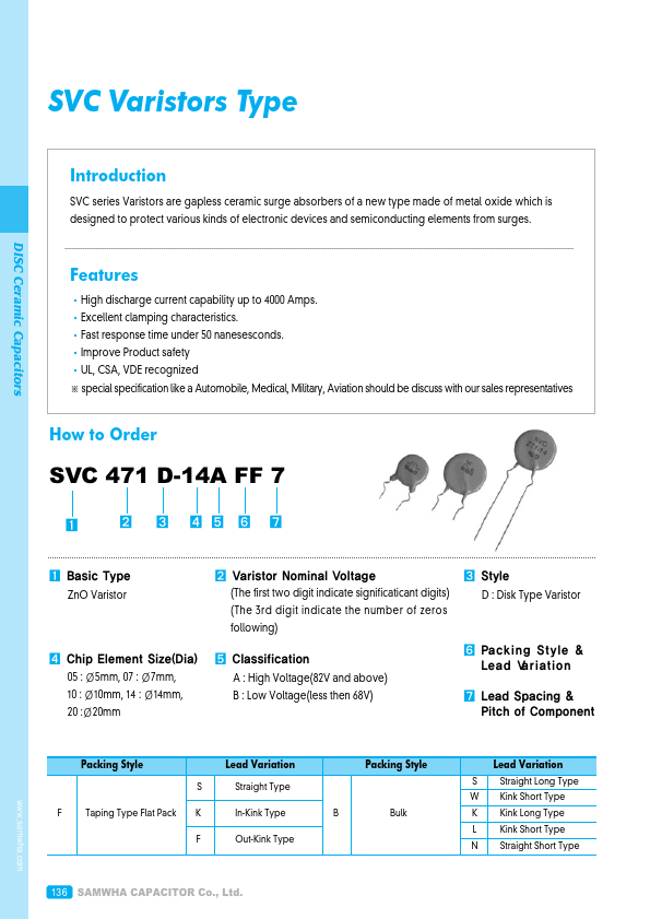 SVC121D-07A