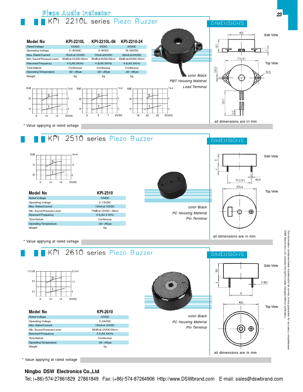 KPI-2610