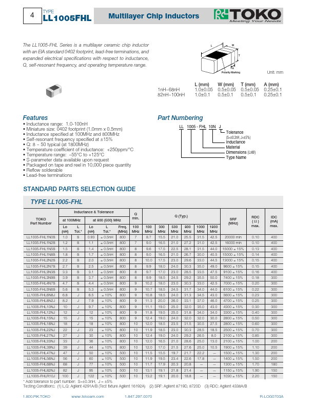 LL1005-FHL1N5S