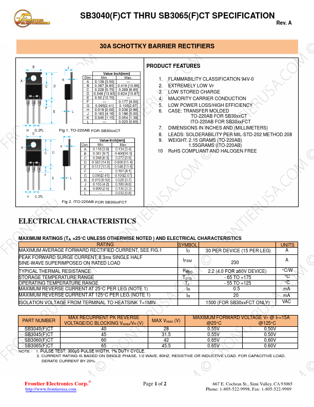 SB3040CT