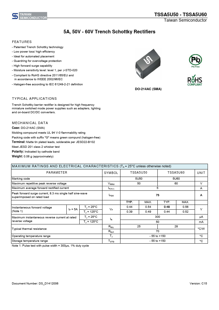 TSSA5U50