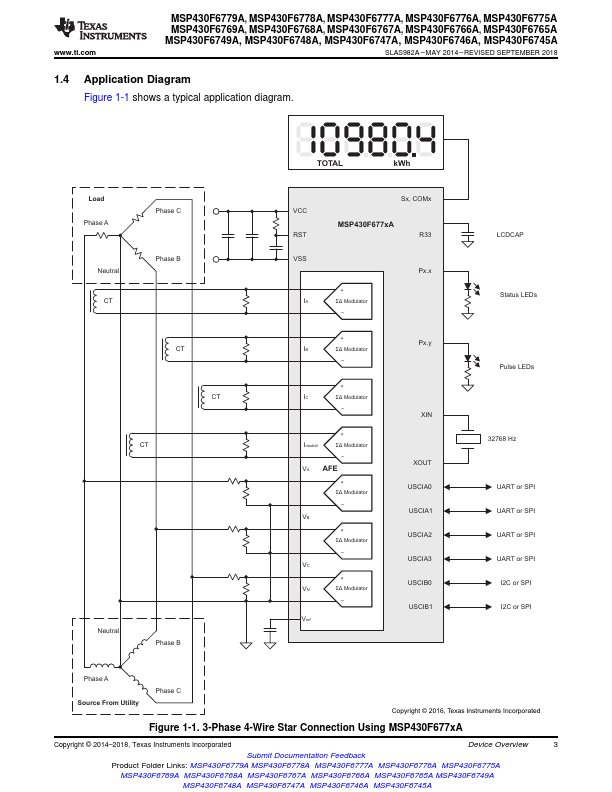 MSP430F6747A