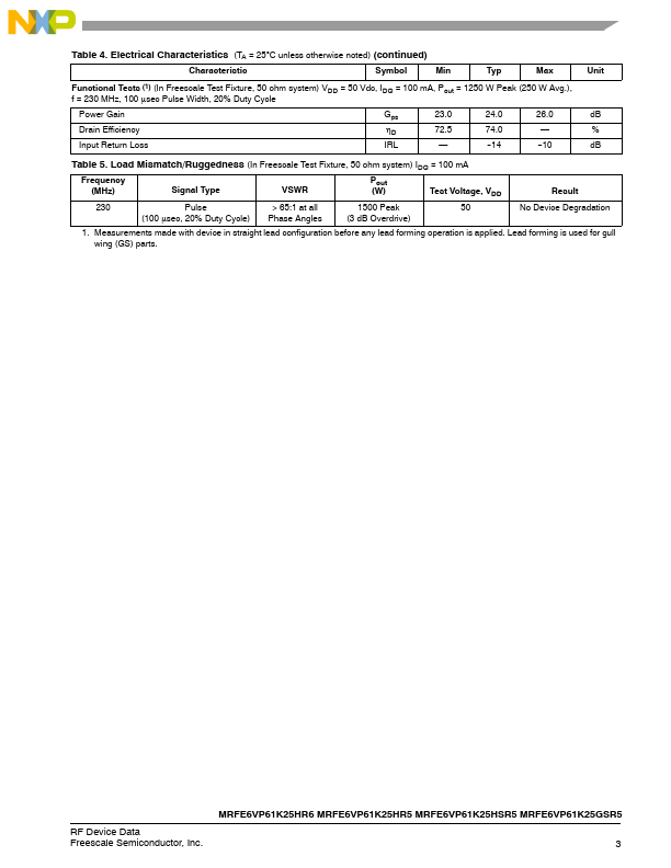 MRFE6VP61K25GSR5