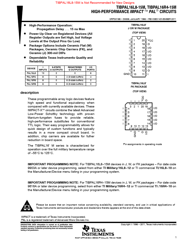 TIBPAL16R4-15M