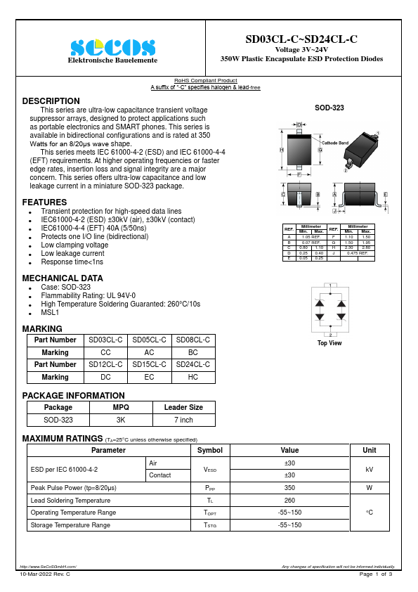 SD08CL-C