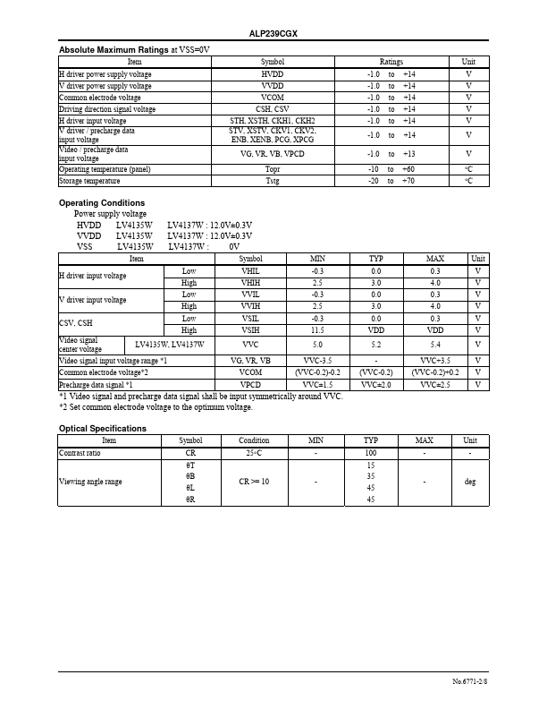 ALP239CGX