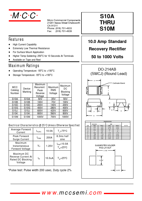 S10M