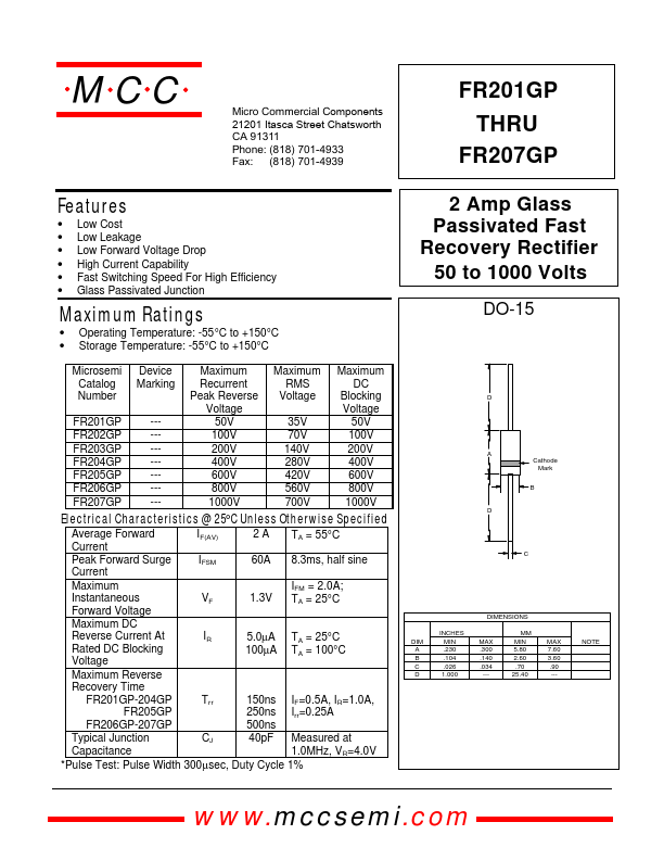 FR204GP