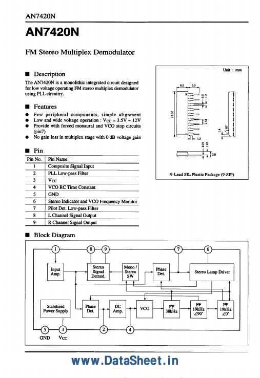 AN7420N