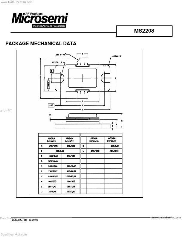 MS2208