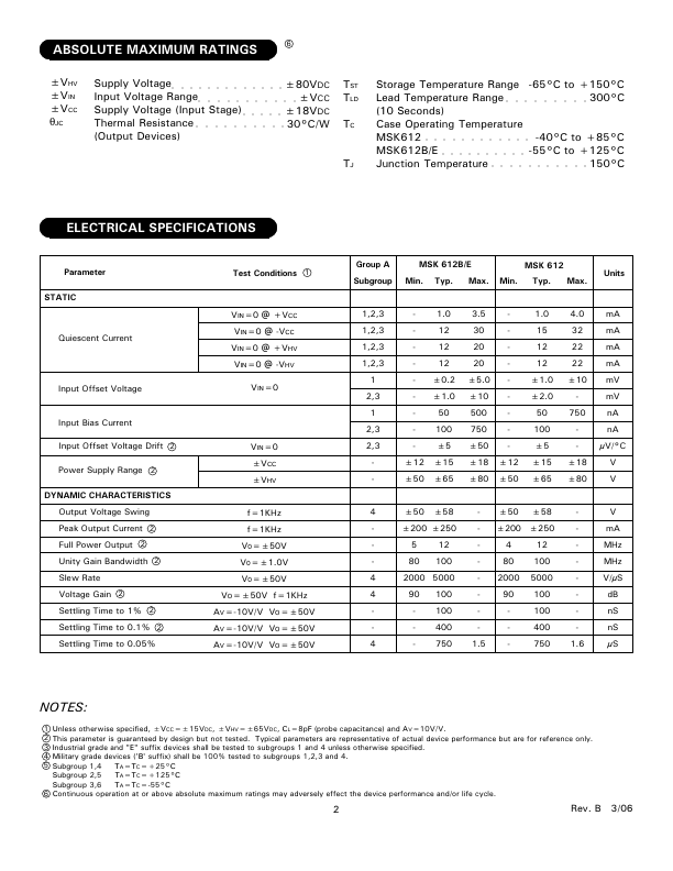 MSK612