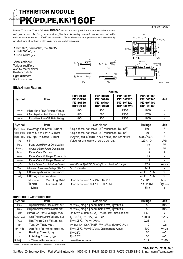 KK160F