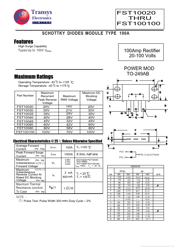 FST100100