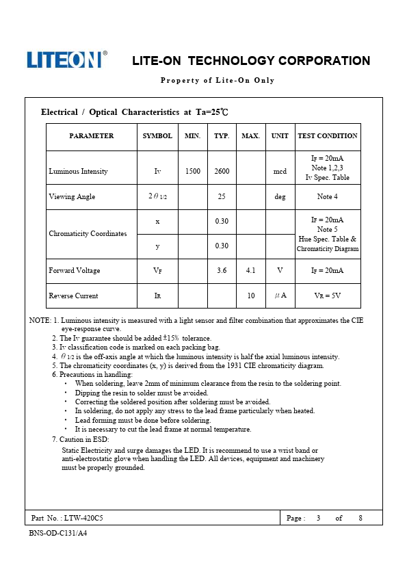 LTW-420C5