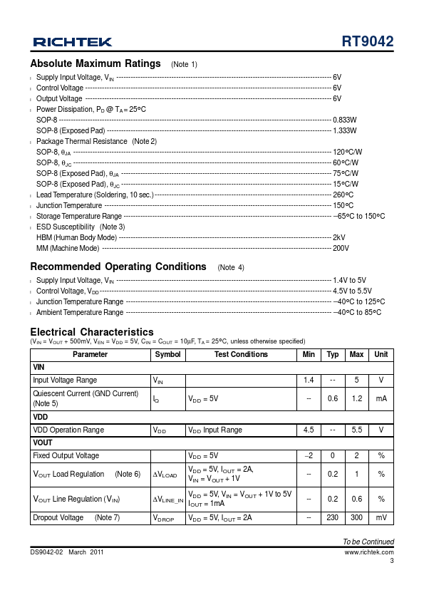 RT9042