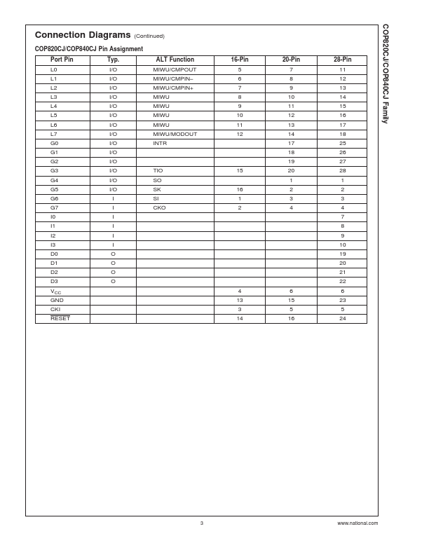 COP684BC