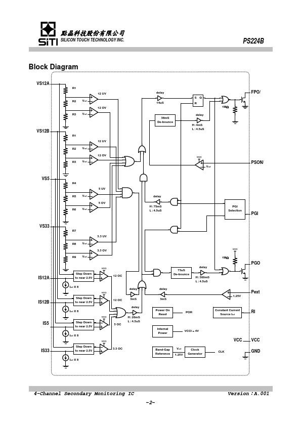 PS224B