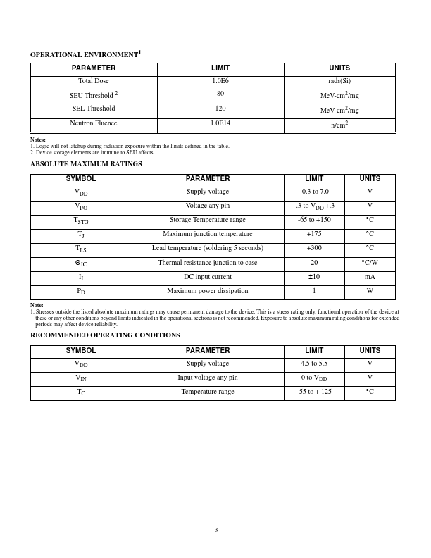 UT54ACS157