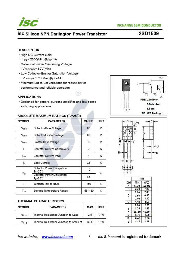 2SD1509