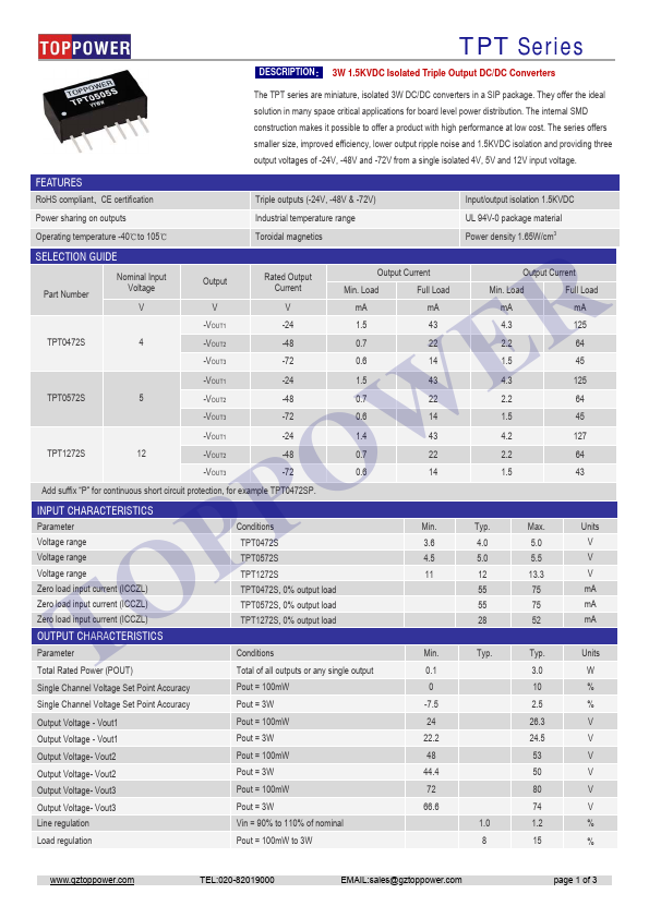 TPT1272S