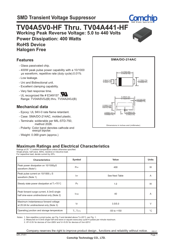 TV04A130JB-HF