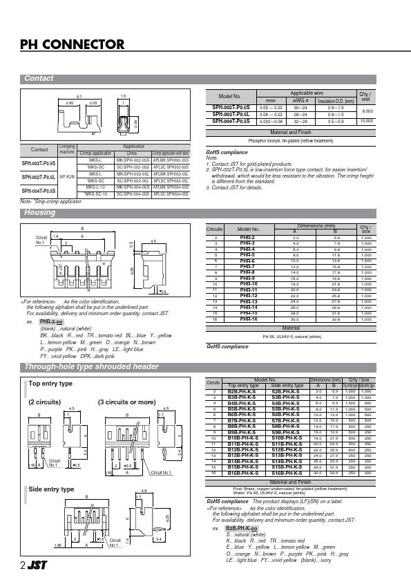 SPH-002T-P0.5L