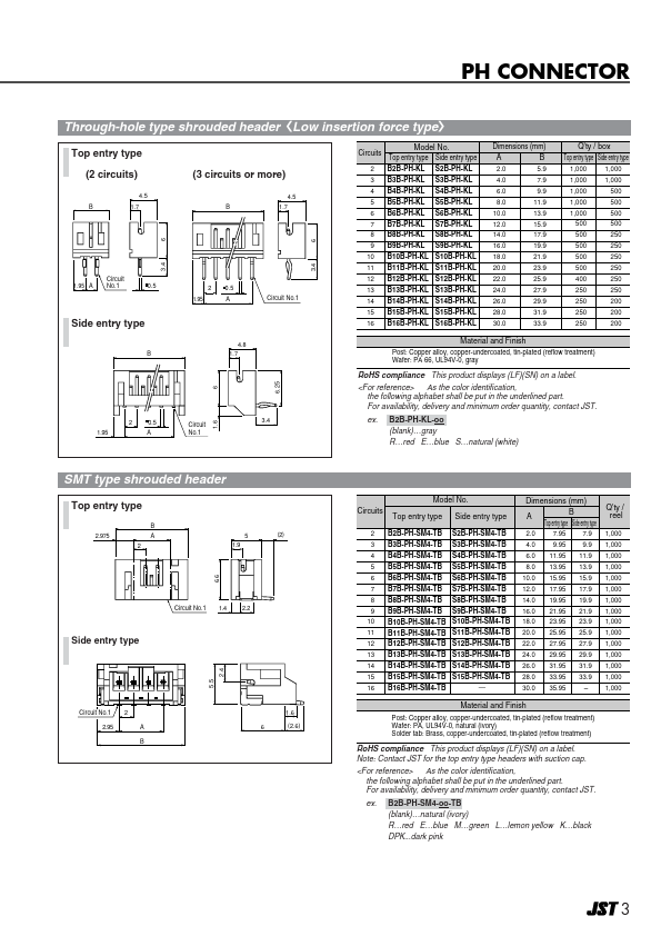 SPH-002T-P0.5L