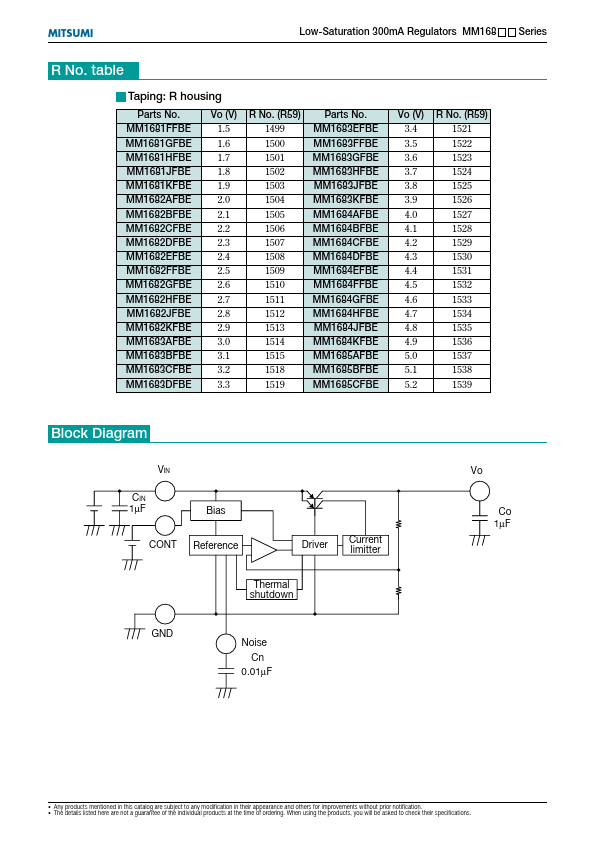 MM1682DFBE