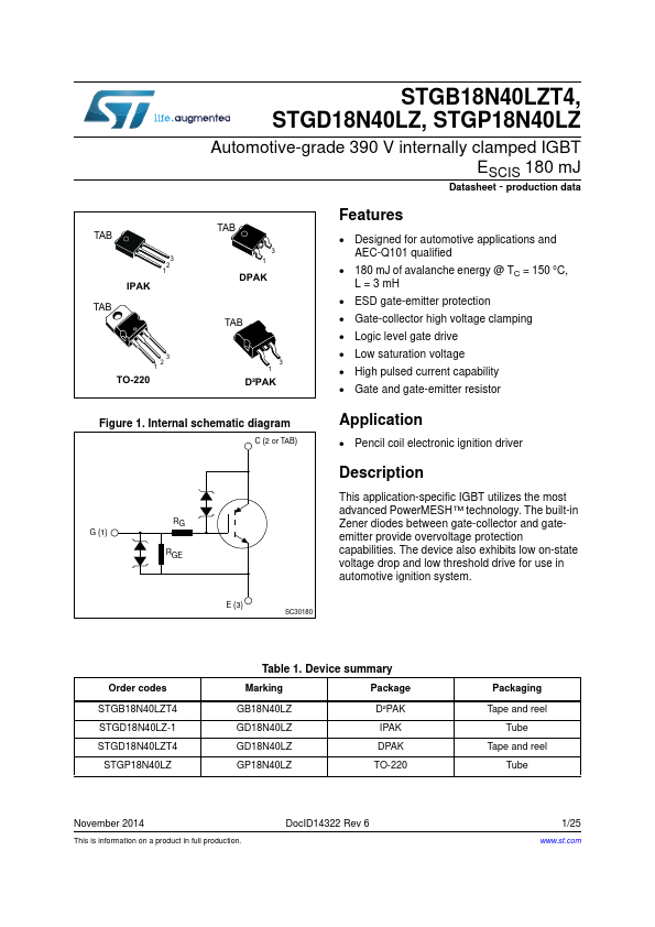 GD18N40LZ