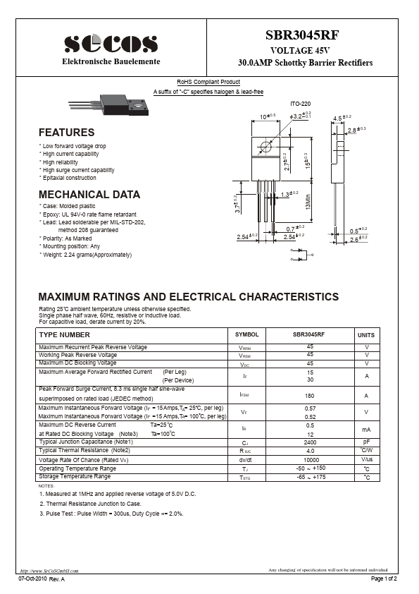 SBR3045RF