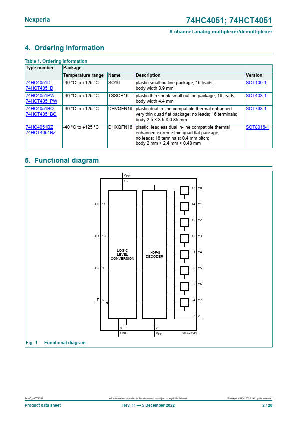 74HC4051D