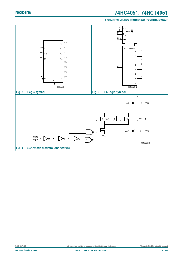 74HC4051D