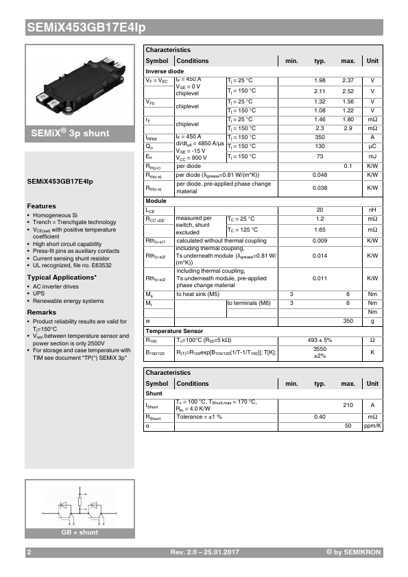 SEMiX453GB17E4Ip