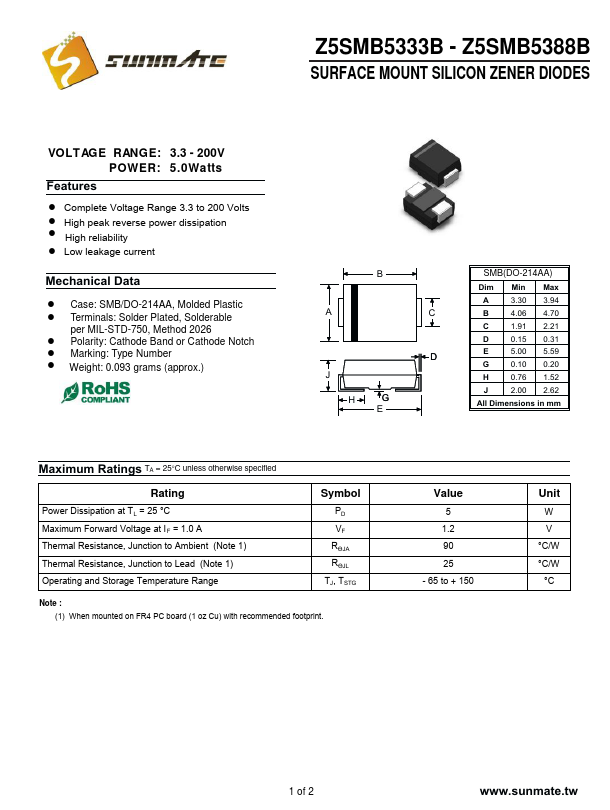 Z5SMB5340B