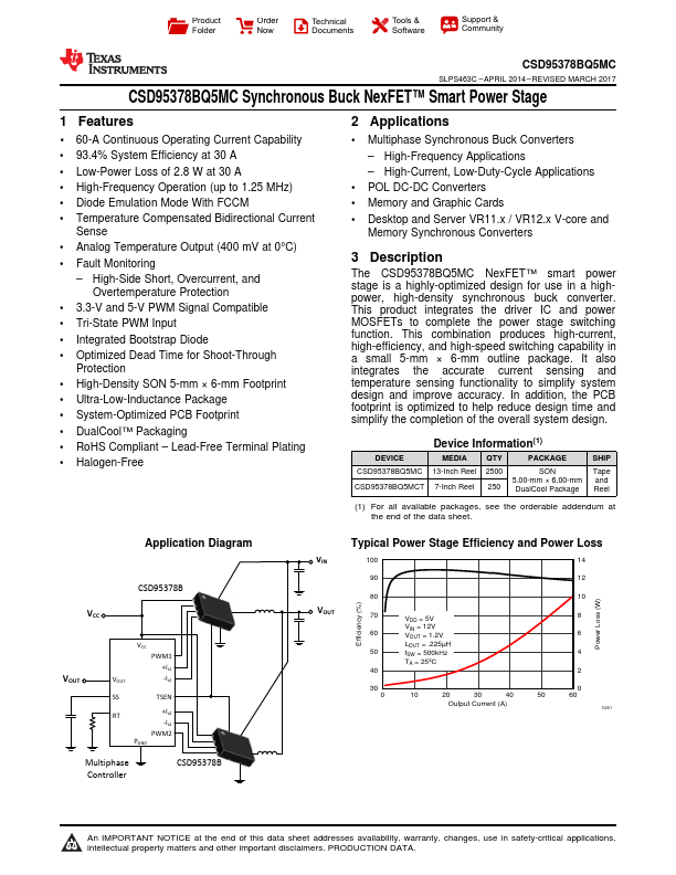 CSD95378BQ5MC